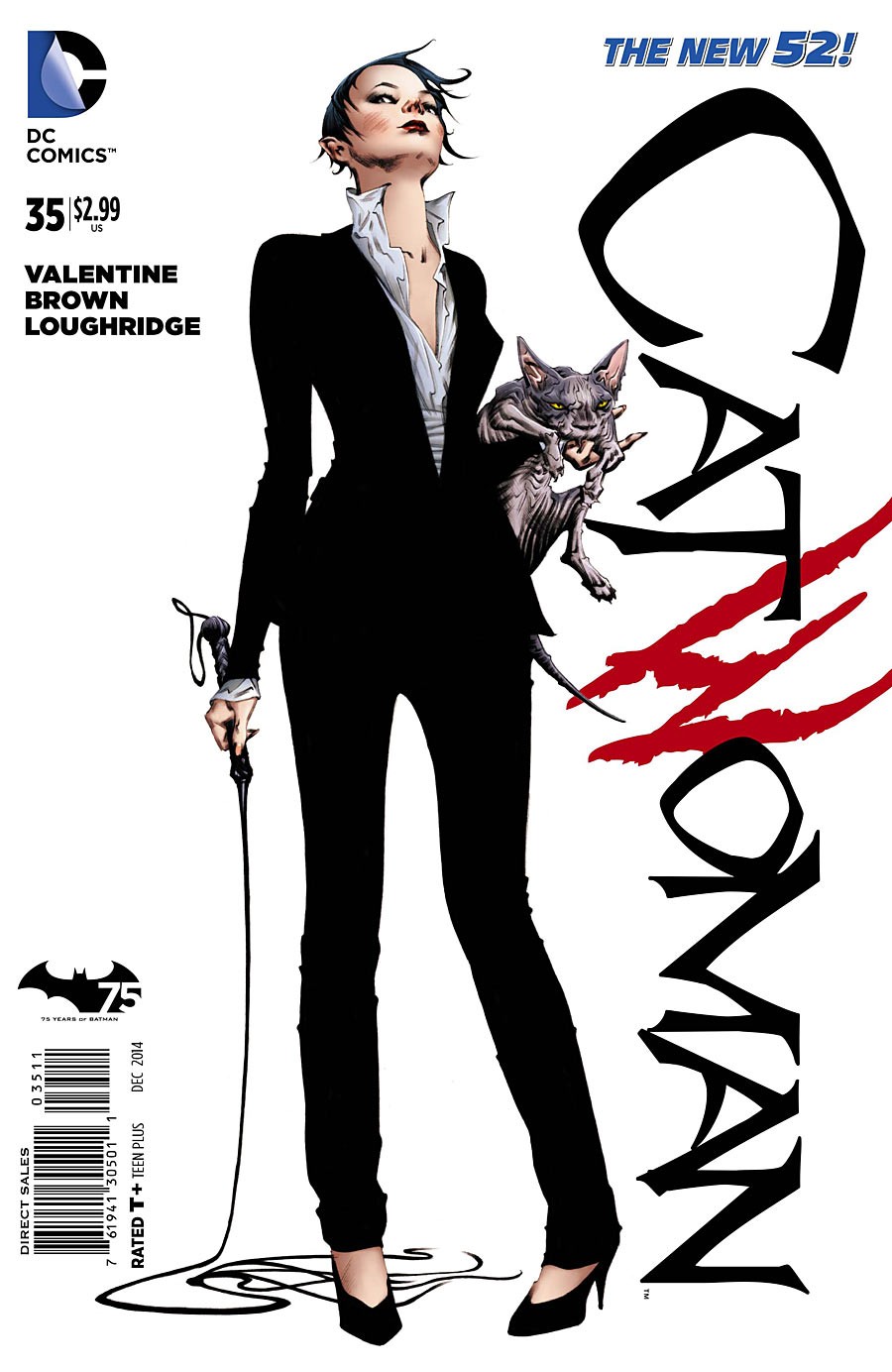 Catwoman Vol. 4 #35