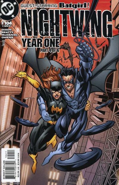 Nightwing Vol. 2 #104