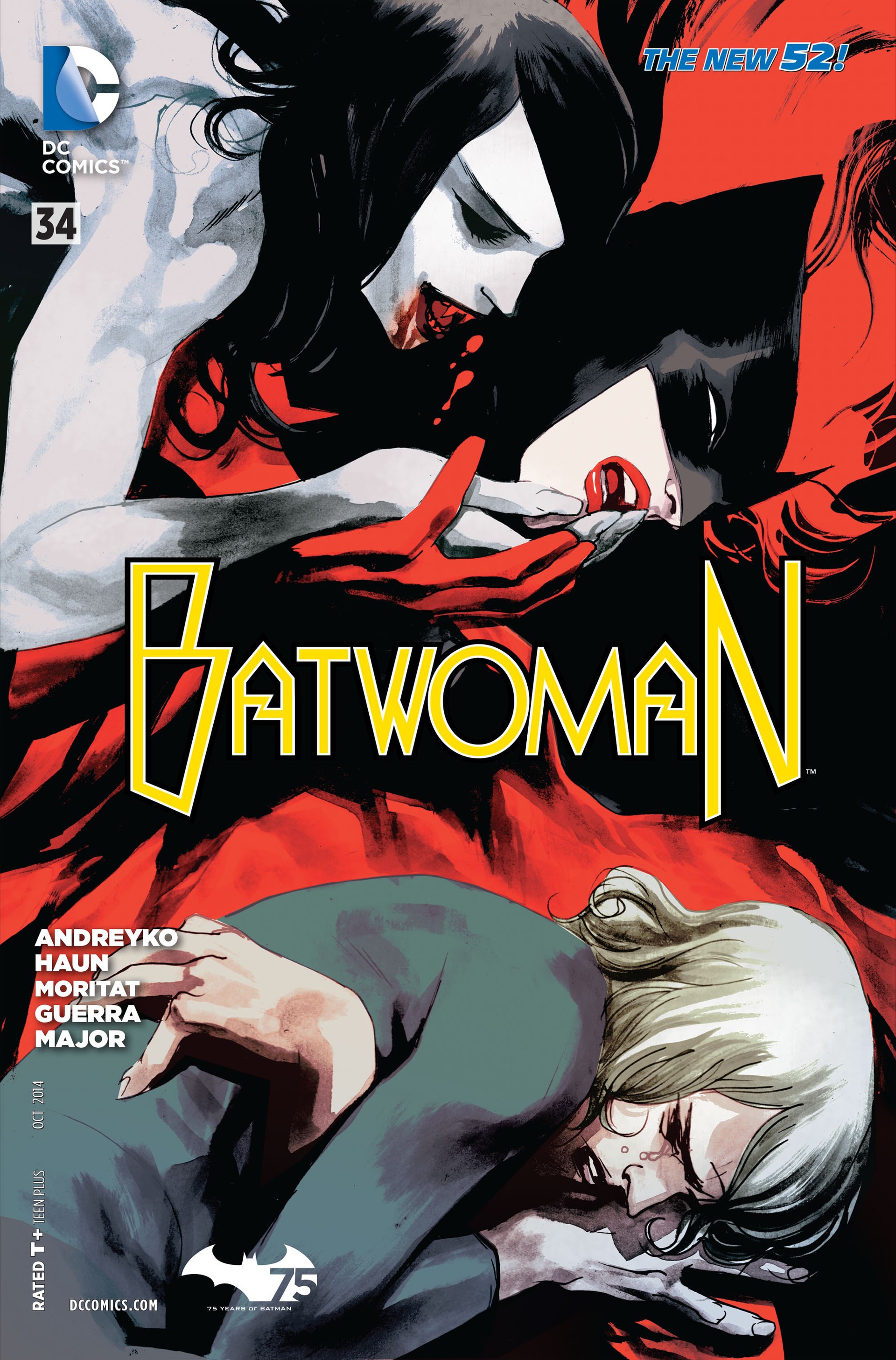Batwoman Vol. 2 #34