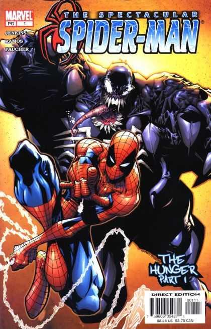 The Spectacular Spider-Man Vol. 2 #1