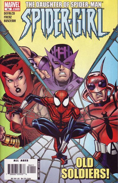 Spider-Girl Vol. 1 #94