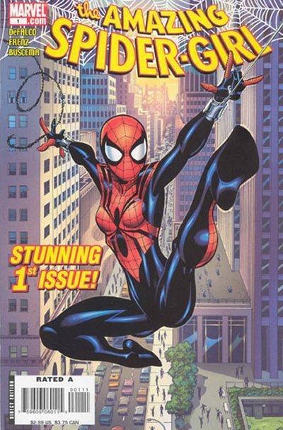 The Amazing Spider-Girl Vol. 1 #1