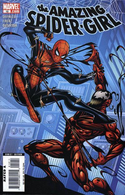The Amazing Spider-Girl Vol. 1 #12