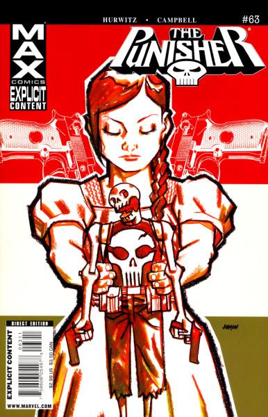 Punisher Vol. 6 #63