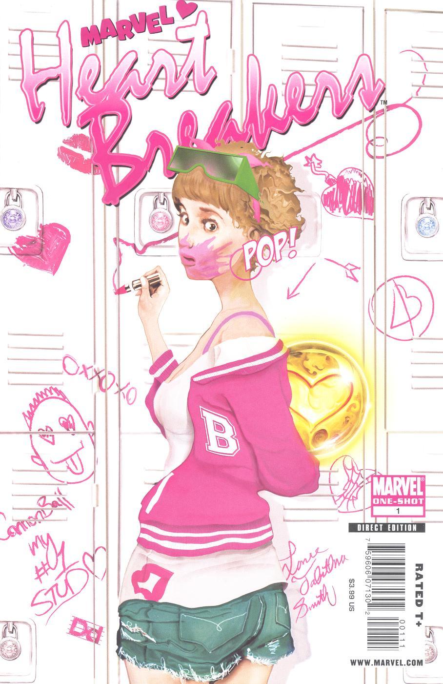 Marvel Heartbreakers Vol. 1 #1