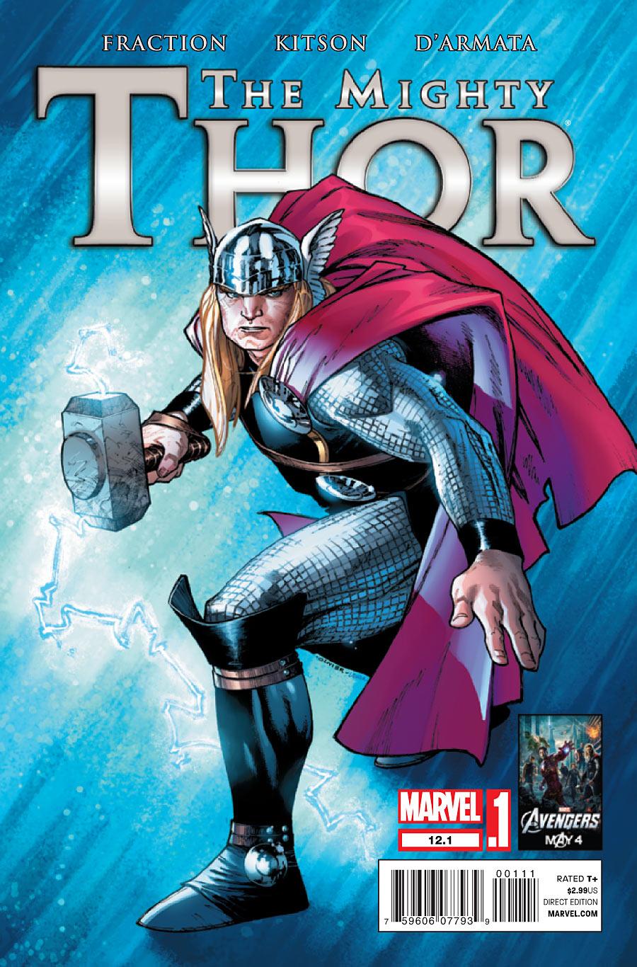 The Mighty Thor Vol. 1 #12.1