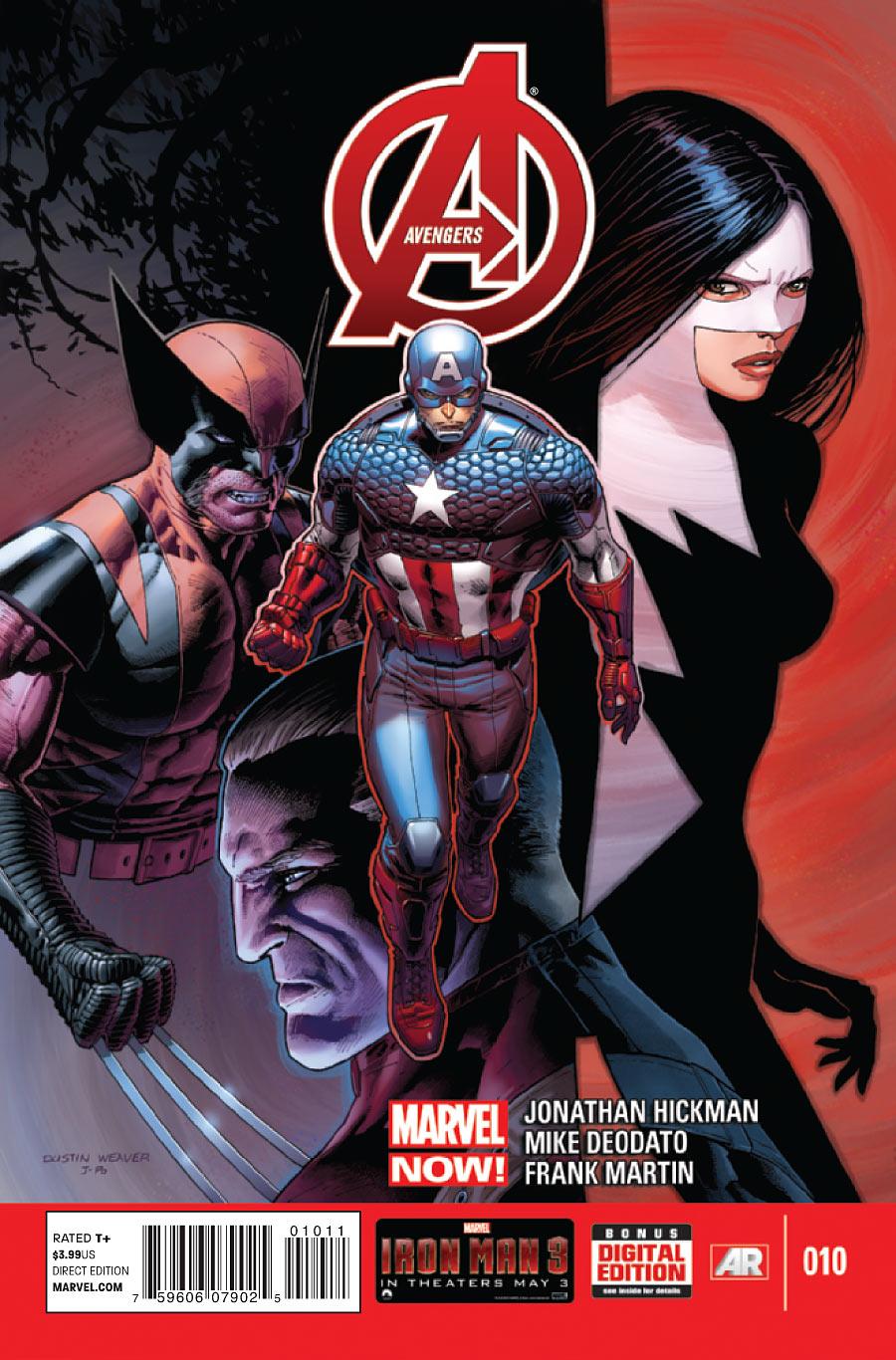 The Avengers Vol. 5 #10