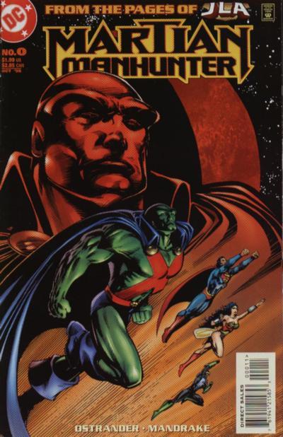 Martian Manhunter Vol. 2 #0