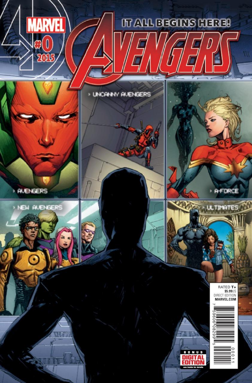 The Avengers Vol. 6 #0