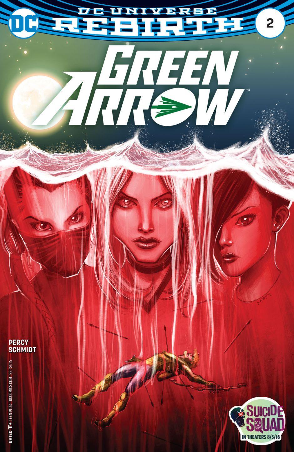Green Arrow Vol. 6 #2
