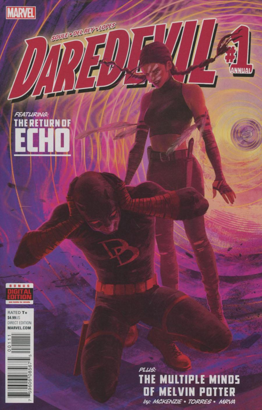 Daredevil Vol. 5 Annual #1