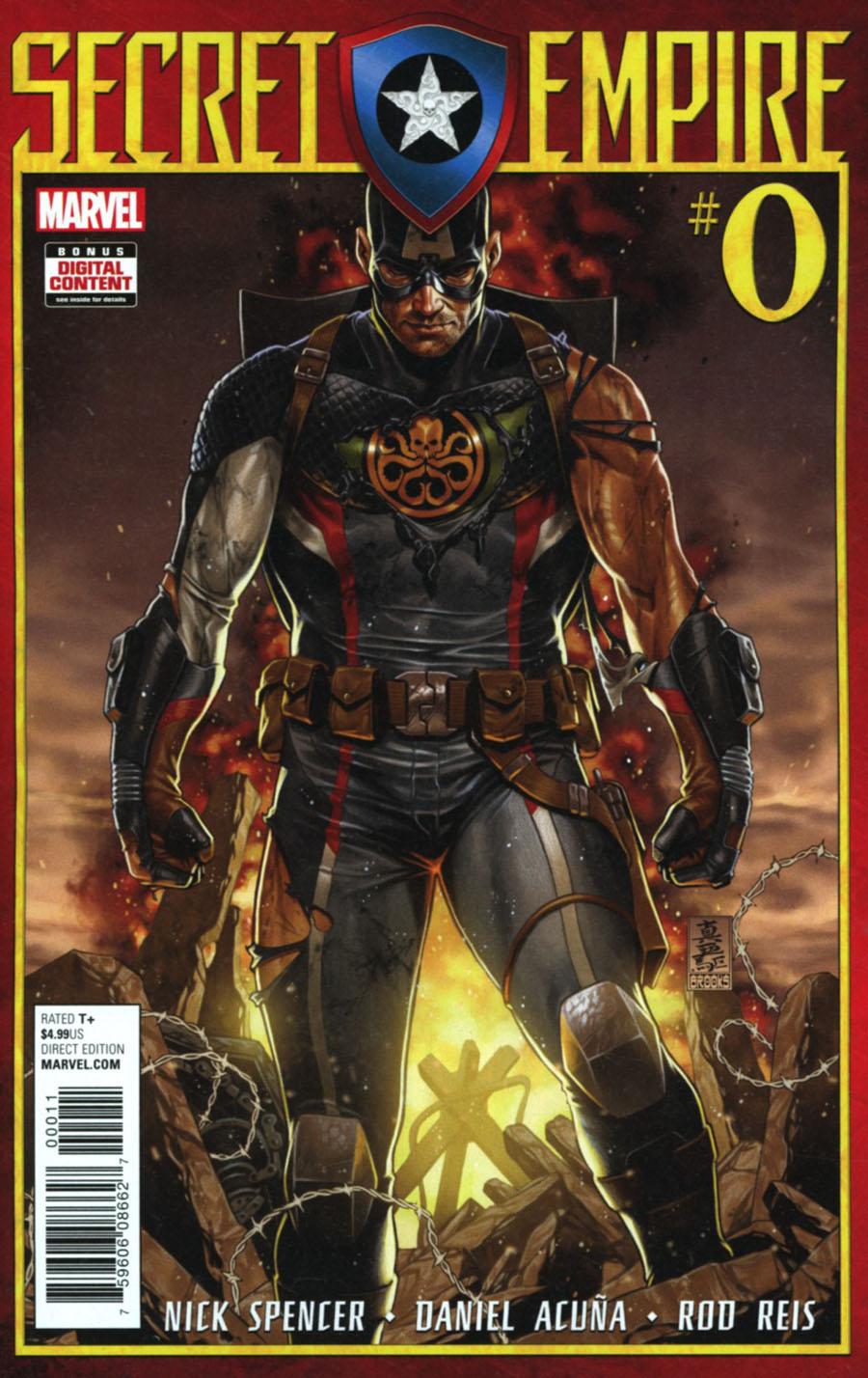 Secret Empire Vol. 1 #0