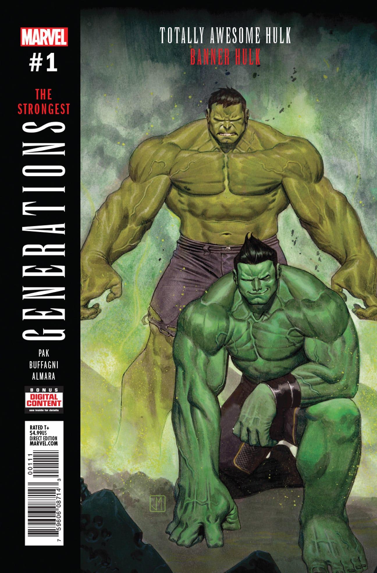 Generations: The Strongest Vol. 1 #1