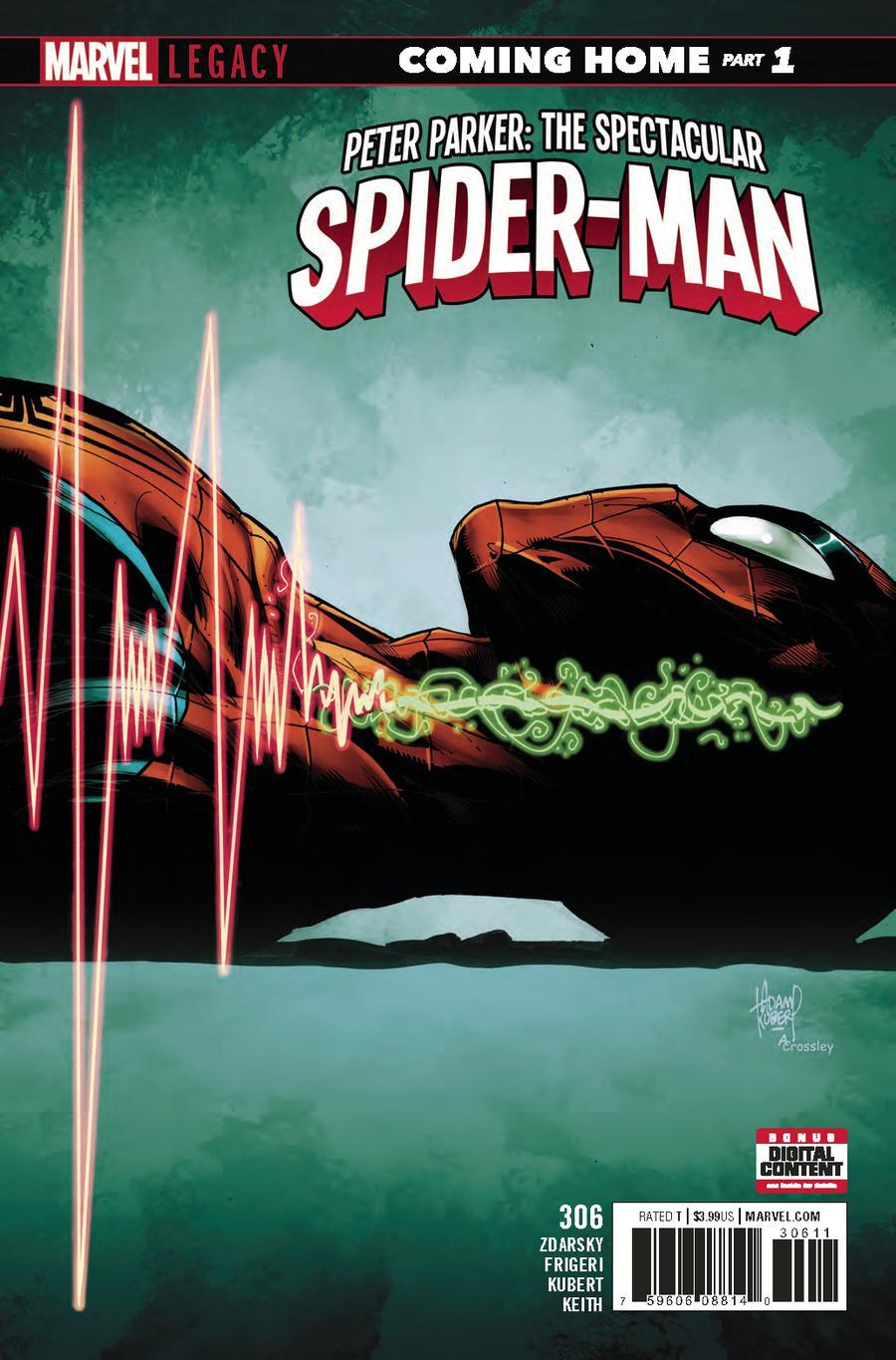 Peter Parker Spectacular Spider-Man Vol. 1 #306